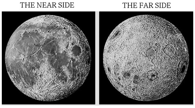 Photos Of Another World