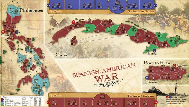 The Start of the Spanish-American War