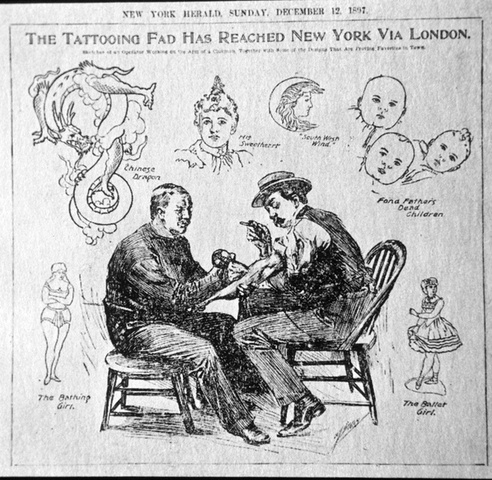 Electric Tattoo Machine Invented