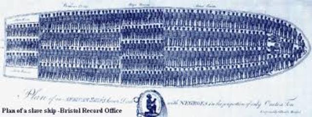 Slaves were shipped along the Middle Passage of Triangular Trade