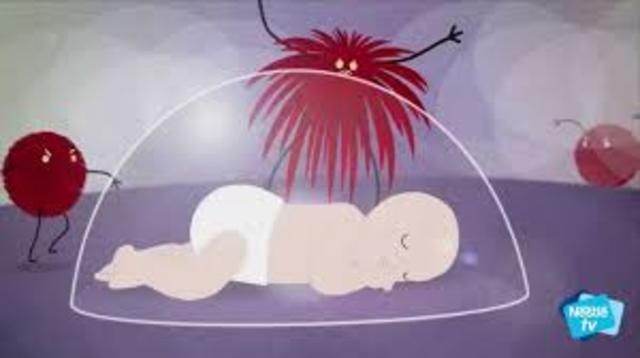 Sistema Inmunológico