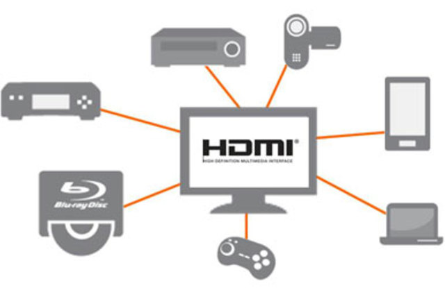 Se añade HDMI 1.2