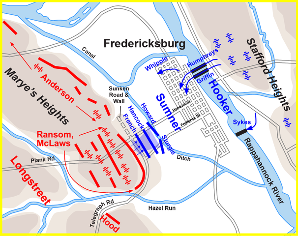 Battle of Fredericksburg