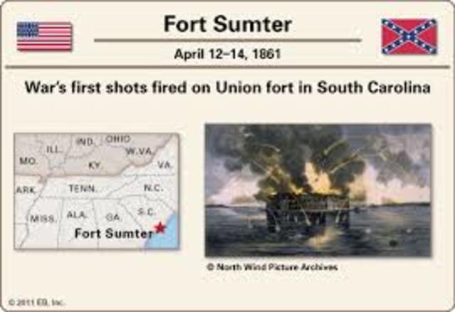 Battle of Fort Sumter