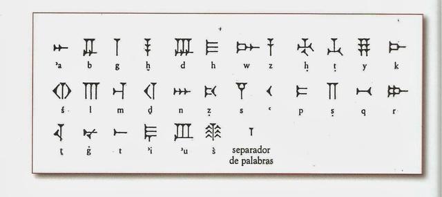 Siria, primer alfabeto.A.C