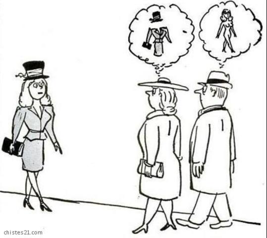 Percepción de Bruner