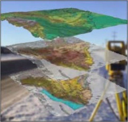 Creacion del Sistema de Información Geografica (S.I.G)