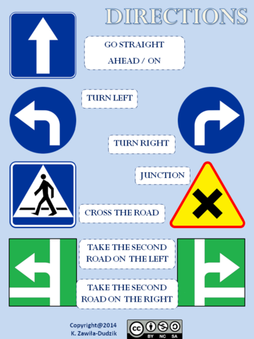 Entrega de video del Producto Integrador