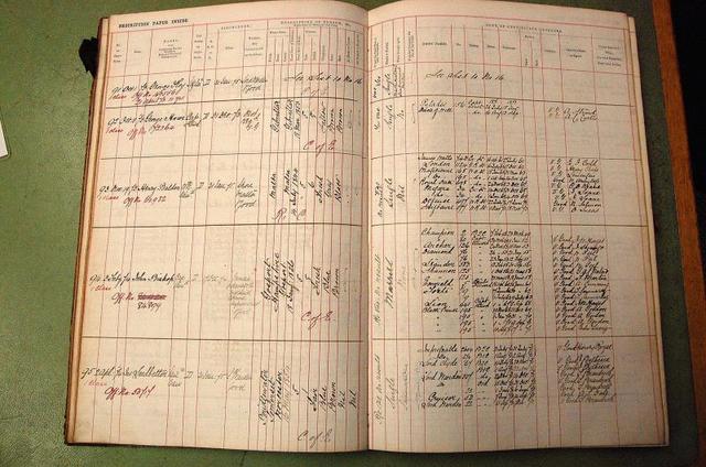 Adam signs the muster book