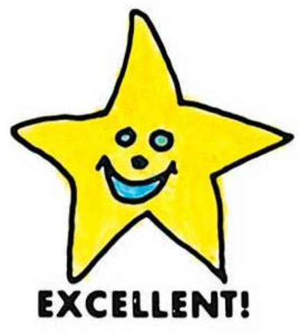 NFCSP ratings - Excellent and Very Good