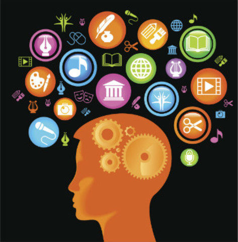 Middle Childhood - Memory - Cognitive