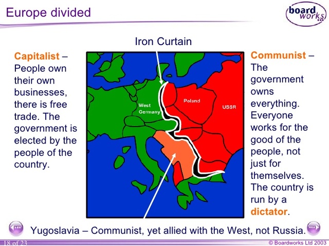 Allies divide up Germany and Berlin and take over the government.