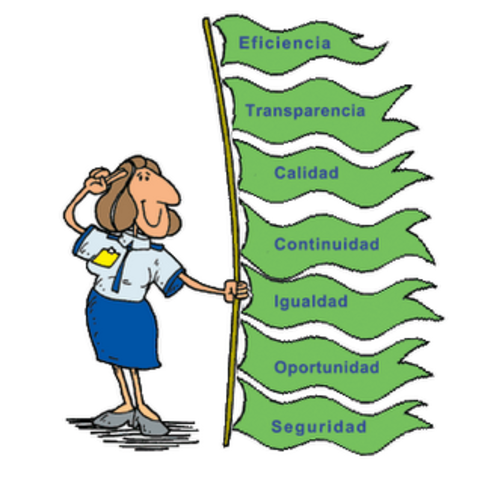 LA PEDAGOGÍA CONTEMPORANIA