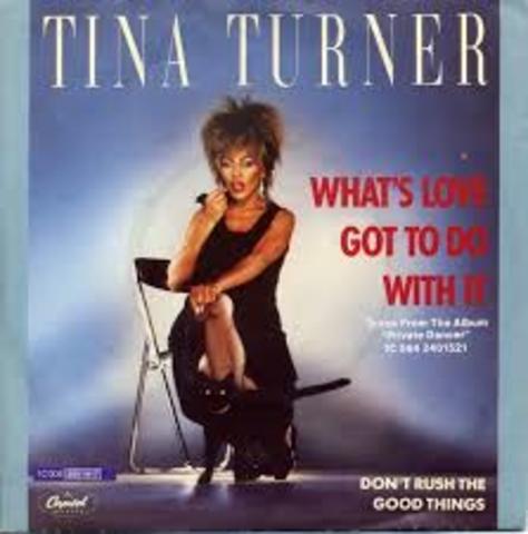 What's Love got to do with it- Tina Turner
