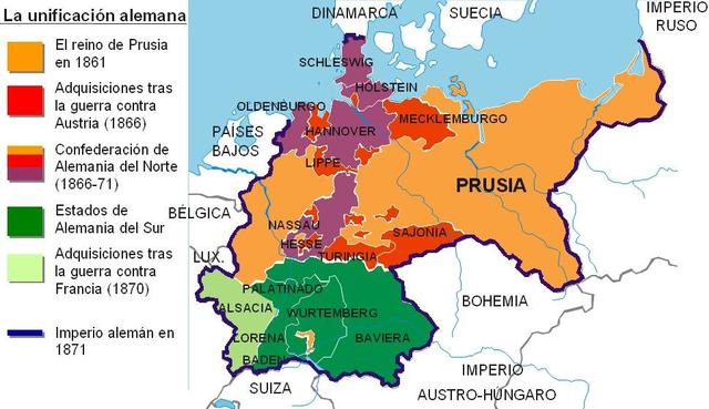 Guerra austro-prusiana