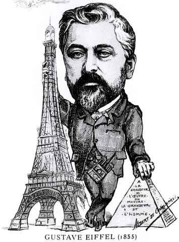Death of Gustave Eiffel