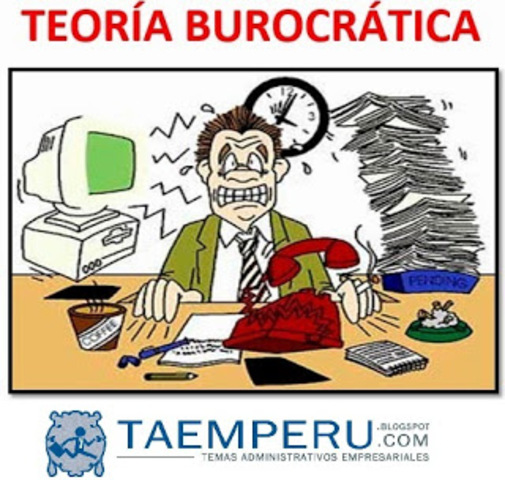 Teoriá burocratica
