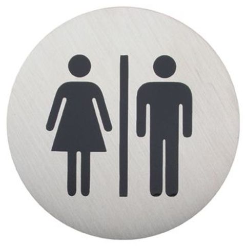 5.1 Kohlberg's & Gender