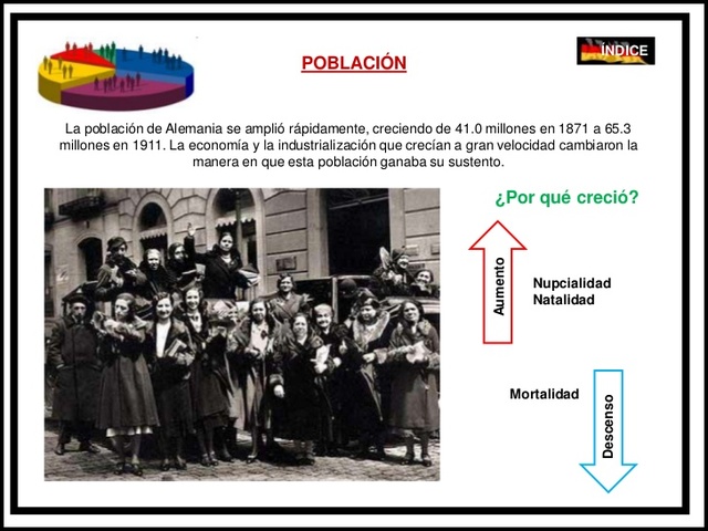 Economía en el Este de Alemania