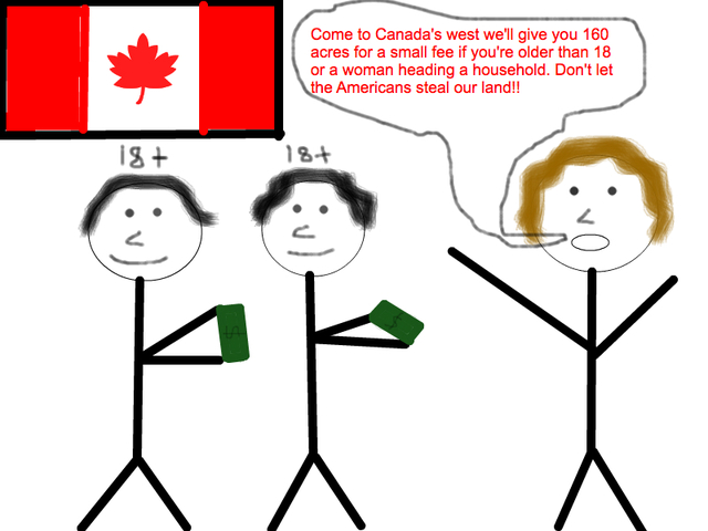 Implementation of the Dominion Lands Act