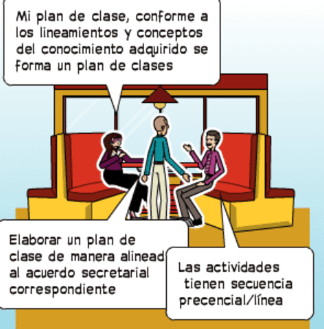 El Plan Clase
