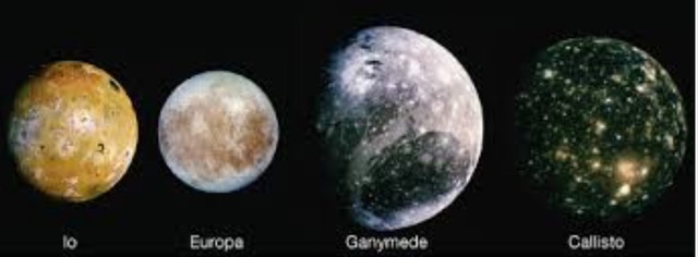 Jupiters four moons