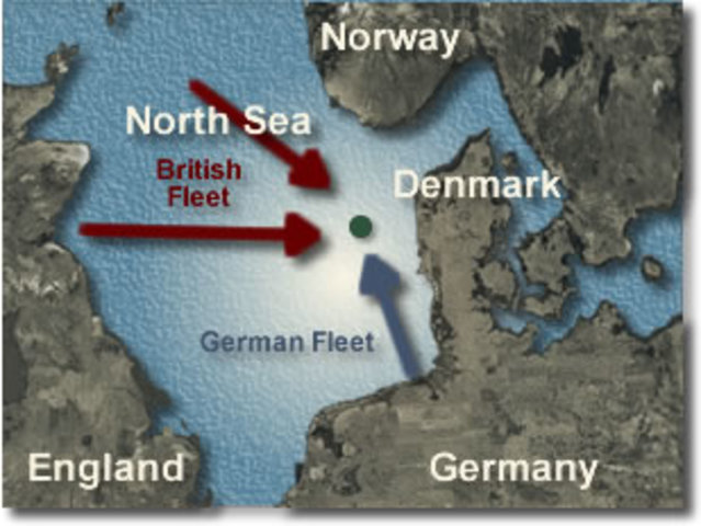 Battle of Jutland