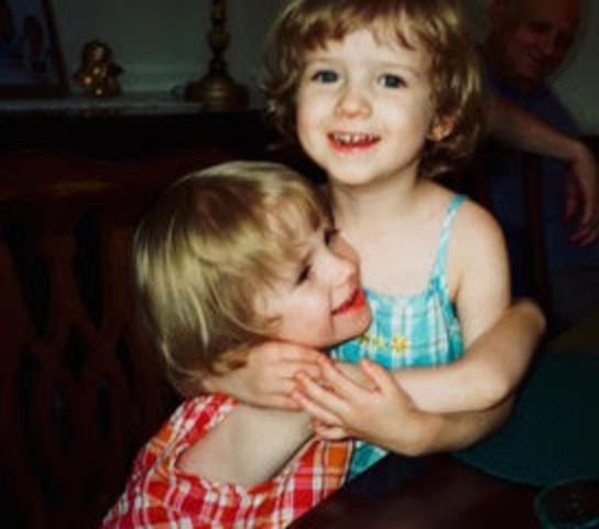 Initistive vs Guilt 3-5