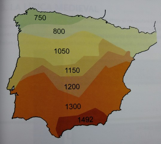 El Proceso de Reconquista