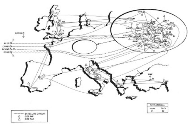 1983 – MILNET split off from ARPANET