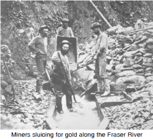 Notable Events: Fraser River Gold Rush