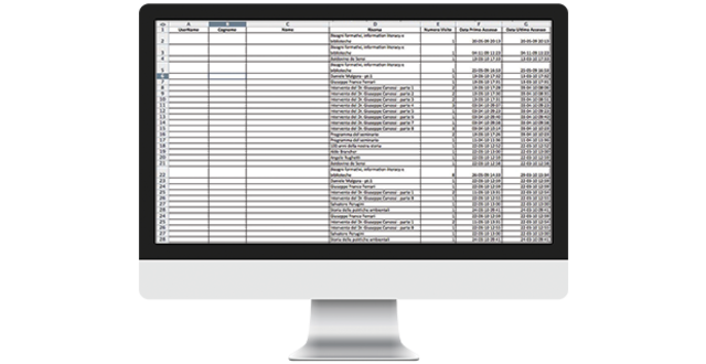 informer de pago virtuales