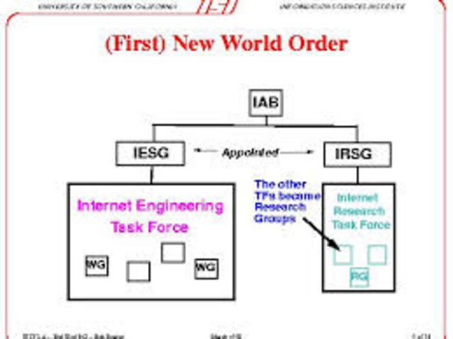 Formation of the Broad Community