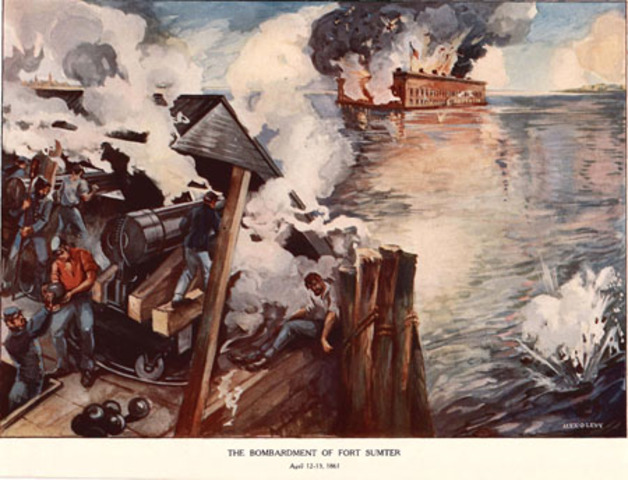 Battle of Fort Sumter