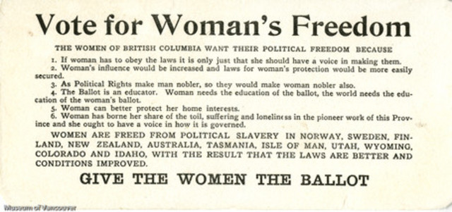 Canadian Women Win Right to Vote DOCUMENTS ACTS&TREATIES
