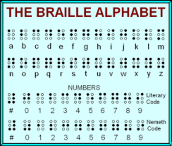 Louis Braille