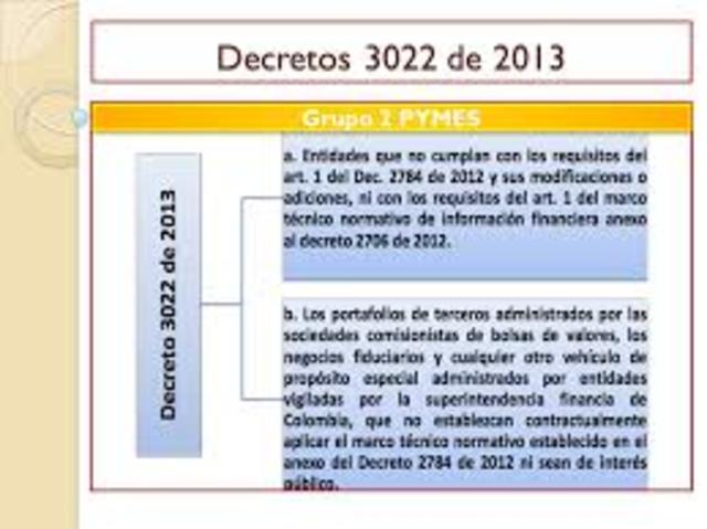 Decreto 3022 de 2013