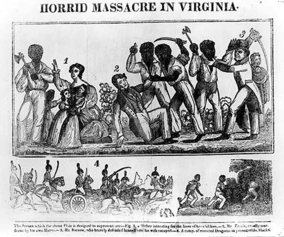 Nat Turner's Revolt