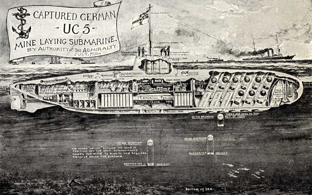 Germany allows unrestricted sub warfare