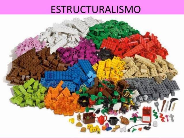 Estructuralismo