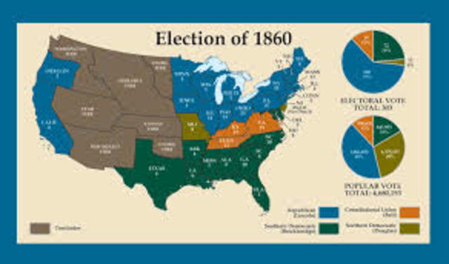Election Of 1860