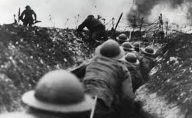 Combat in WWI