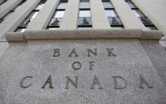 Bank of Canada Act passed, creating a central bank