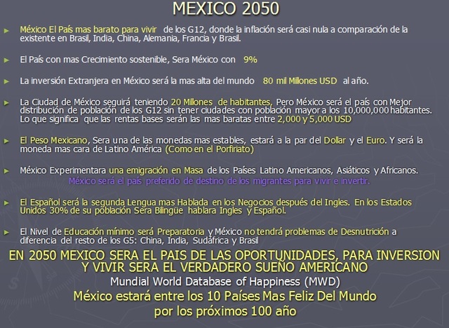 Proyección