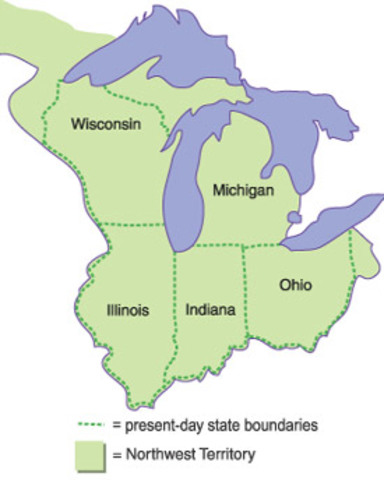 Northwest Ordinance