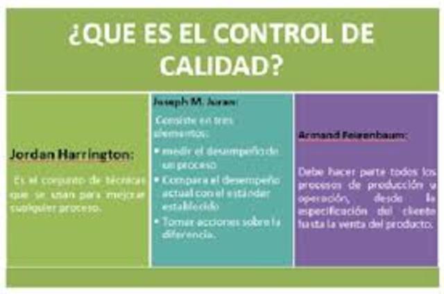 que es control de calidad