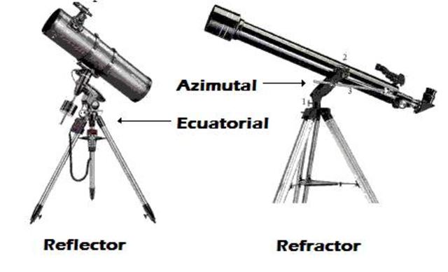 Telescopio de Newton