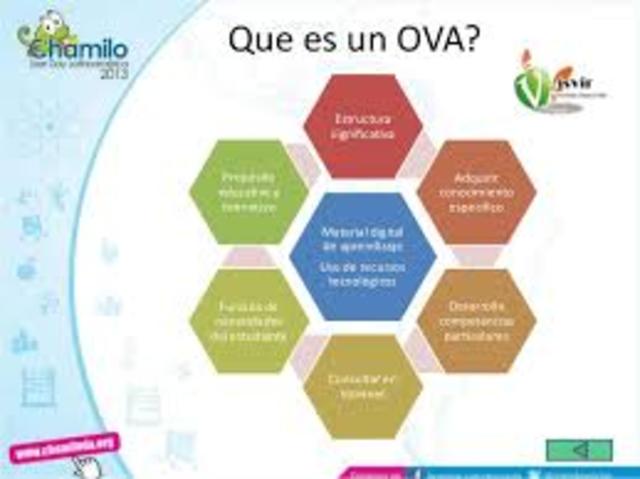 BANCO OVA