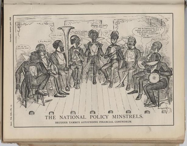 National Policy Introduced by Macdonald