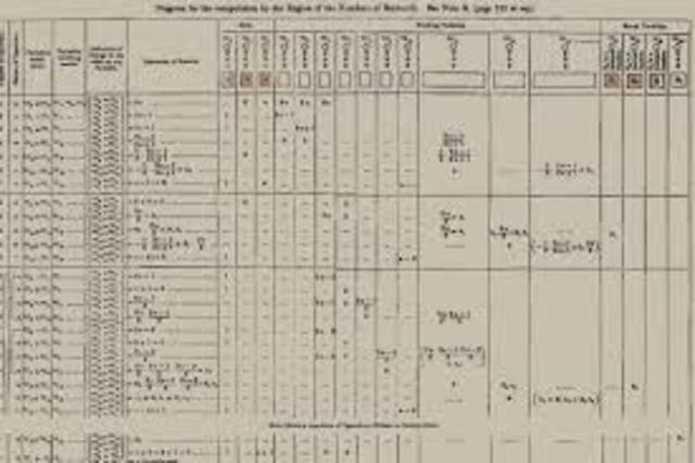 Seminario Charles Babagge.